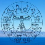 An international language - why did existing conlangs not take off? Part 4