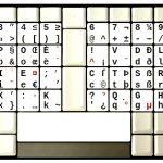 Disposition Bépo Typematrix
